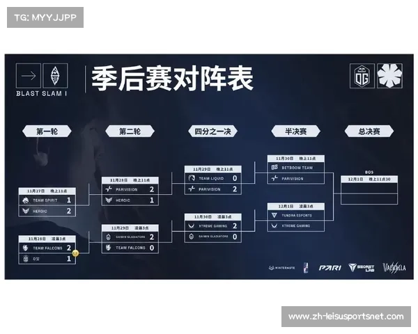 BLASTSlamII赛事危机公关应对策略与舆论管理的有效实践分析 BLASTSlamII赛事危机公关应对策略与舆论管理的有效实践分析